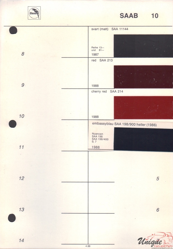 1988 SAAB Paint Charts Glasurit 1